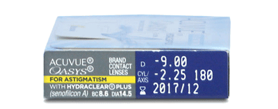 لنز هم تاریخ انقضا دارد